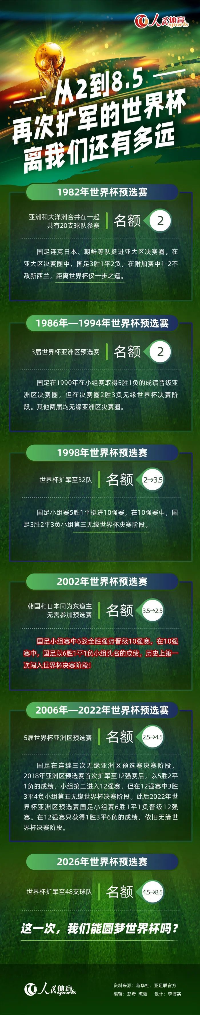 这太棒了，因为我们总是谈论天赋，但团结起来会更有帮助。